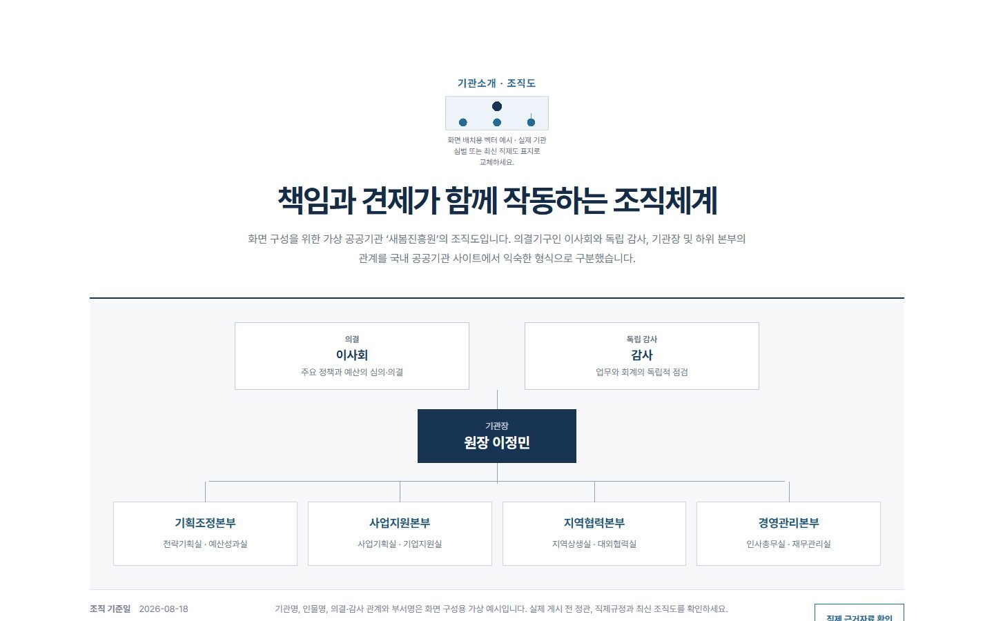이사회·감사·기관장 조직도 블록 화면