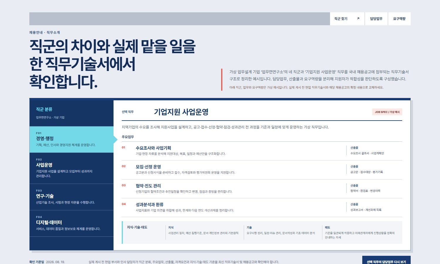 직군·직무기술서 블록 화면
