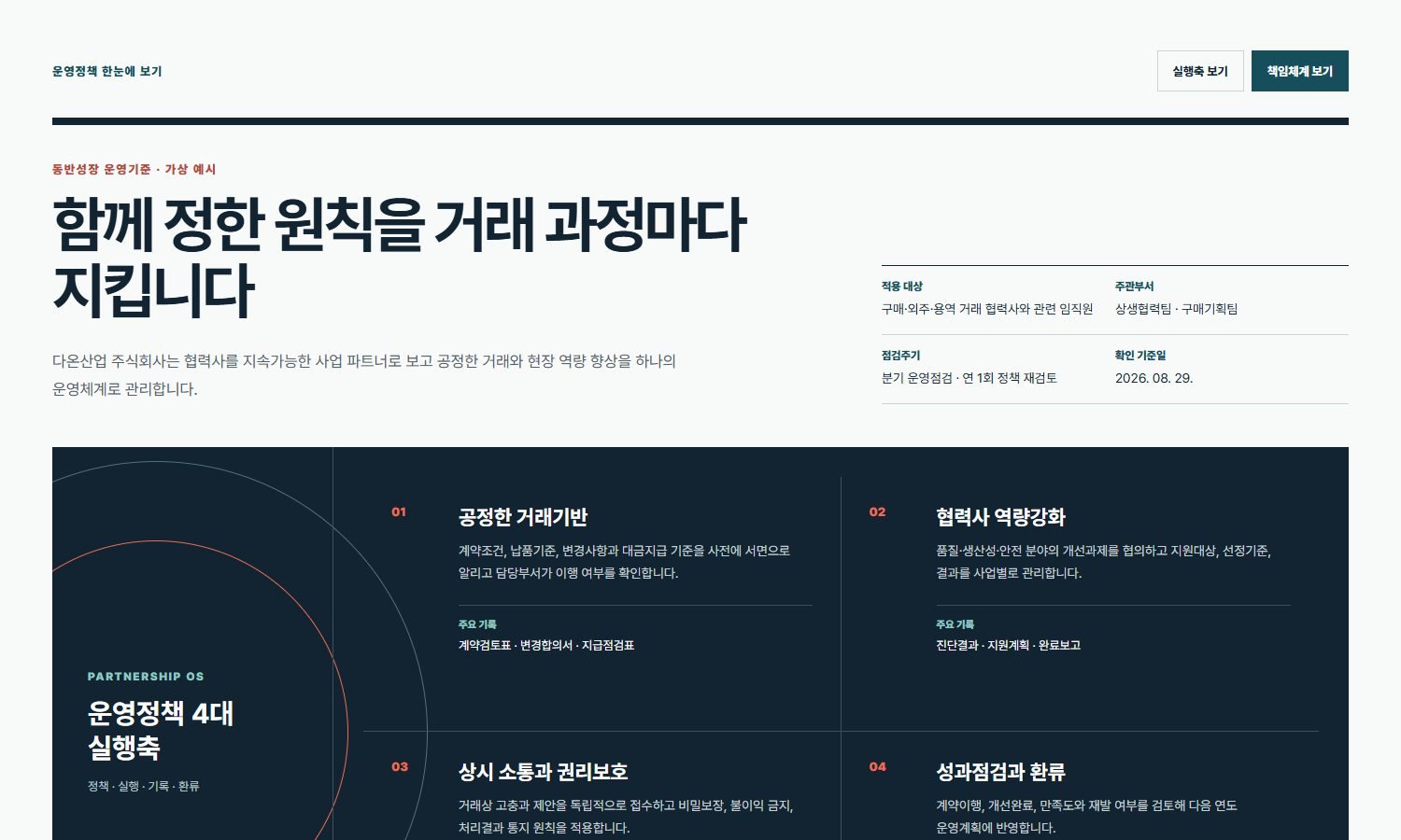 동반성장 추진체계·운영정책 블록 화면