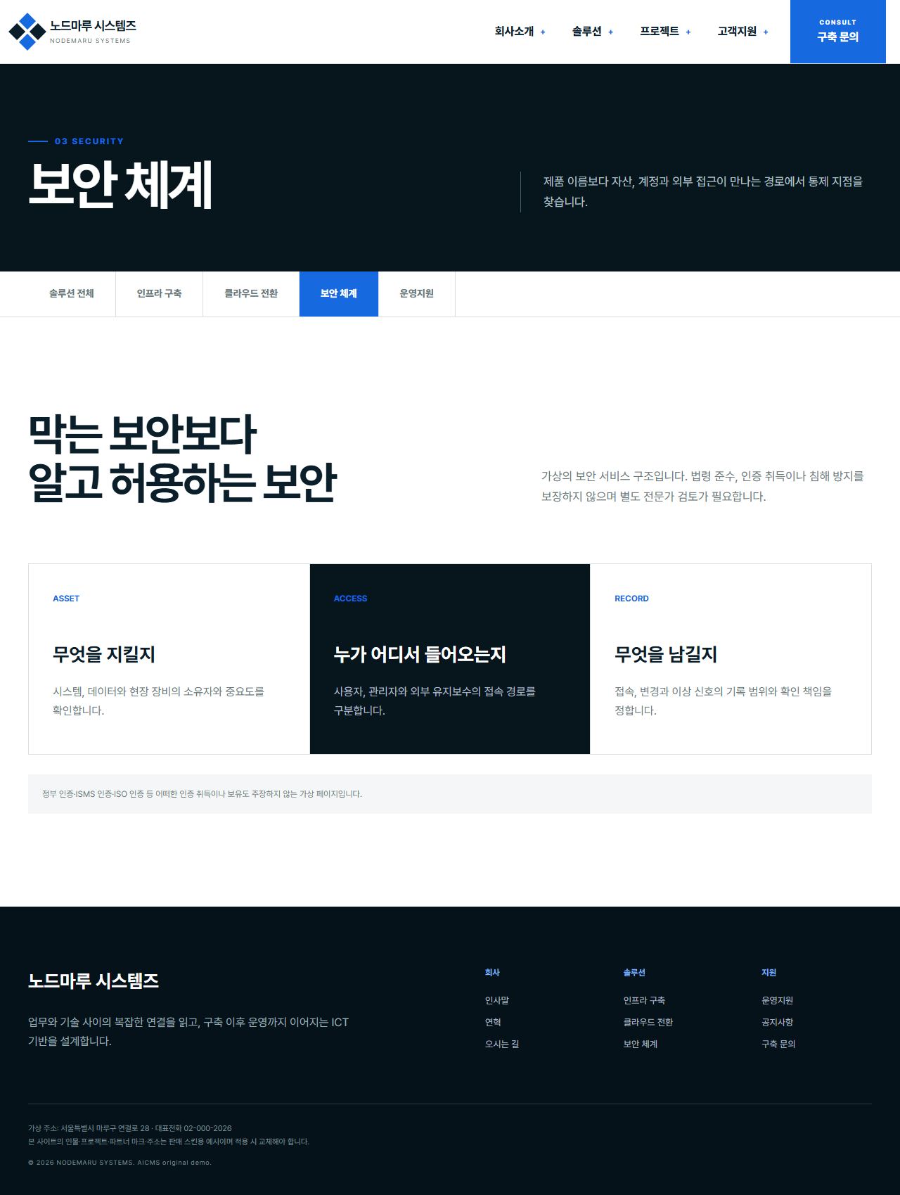 노드마루 시스템즈 — 보안 체계